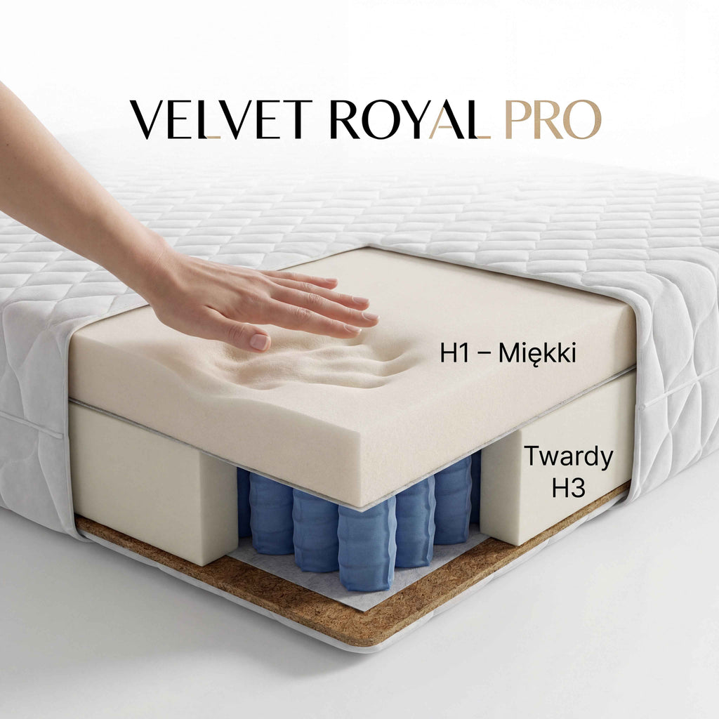 Materac VELVET ROYAL PRO kieszeniowy Multipocket VISCO + lateks + kokos H1/H3 – 24 cm.