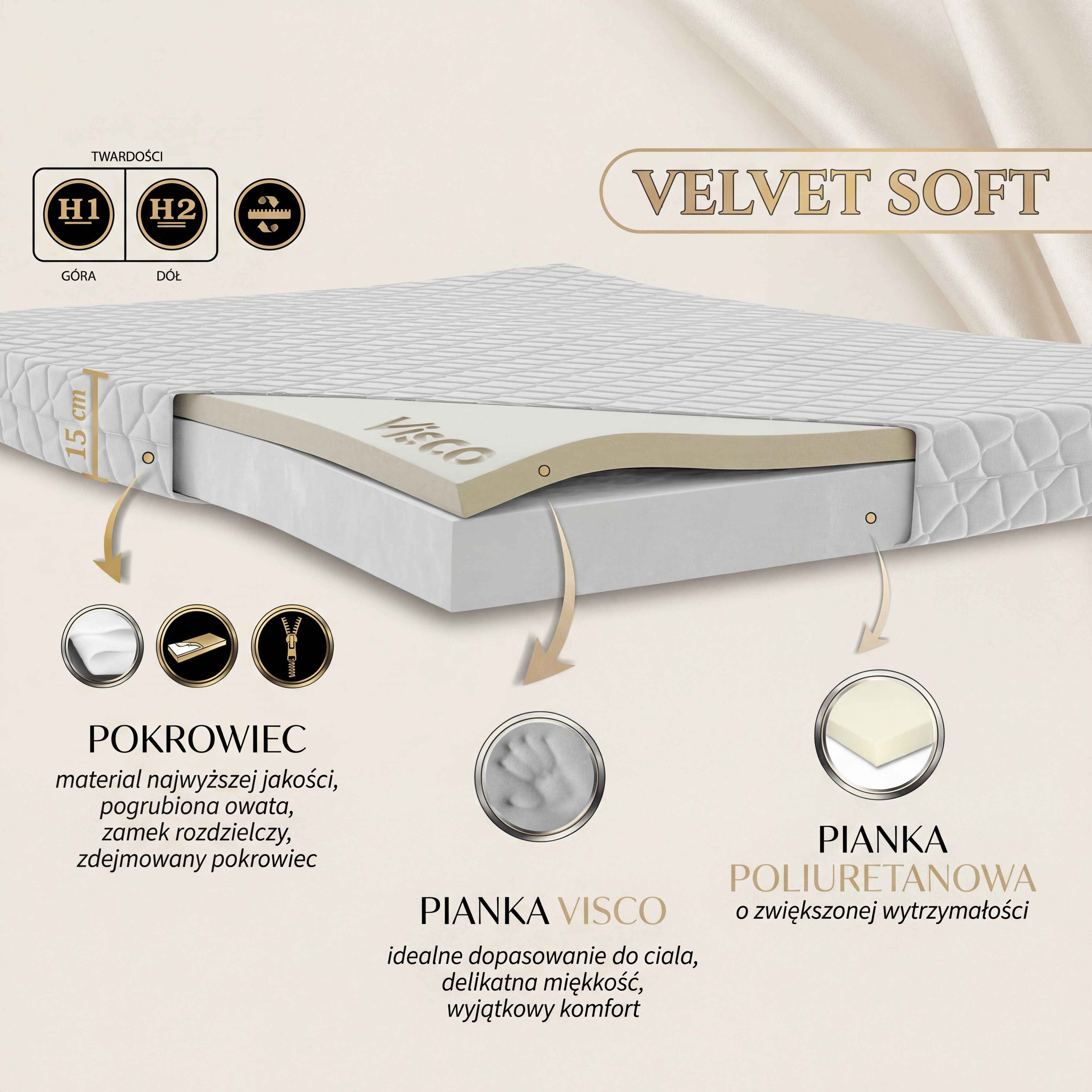 Materac VELVET SOFT piankowy z VISCO H1/H2- 15 cm
