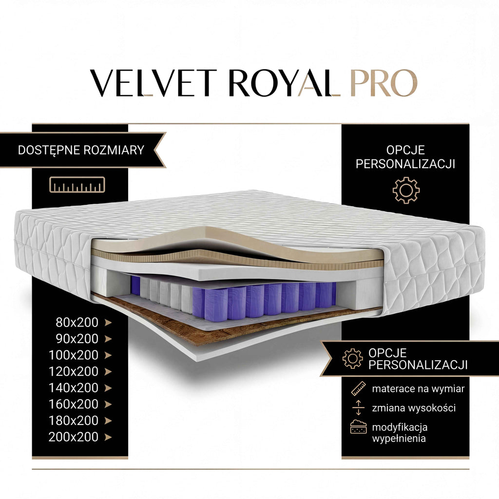 Materac VELVET ROYAL PRO kieszeniowy Multipocket VISCO + lateks + kokos H1/H3 – 24 cm.