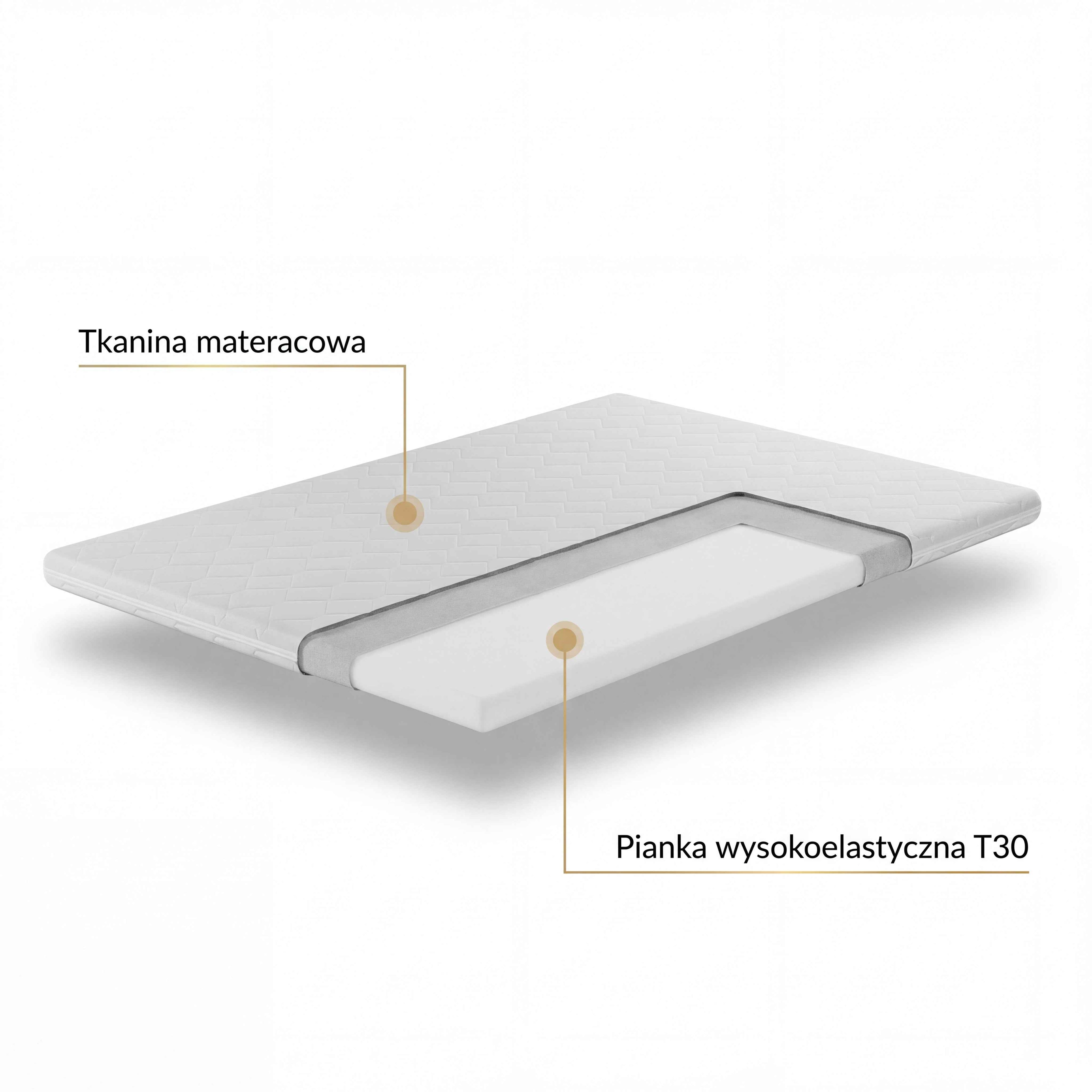Materac nawierzchniowy Toper Comfort T30 – nakładka piankowa 4 cm - Polański24