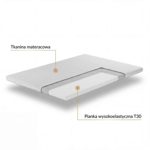 Materac nawierzchniowy Toper Comfort T30 – nakładka piankowa 4 cm - Polański24