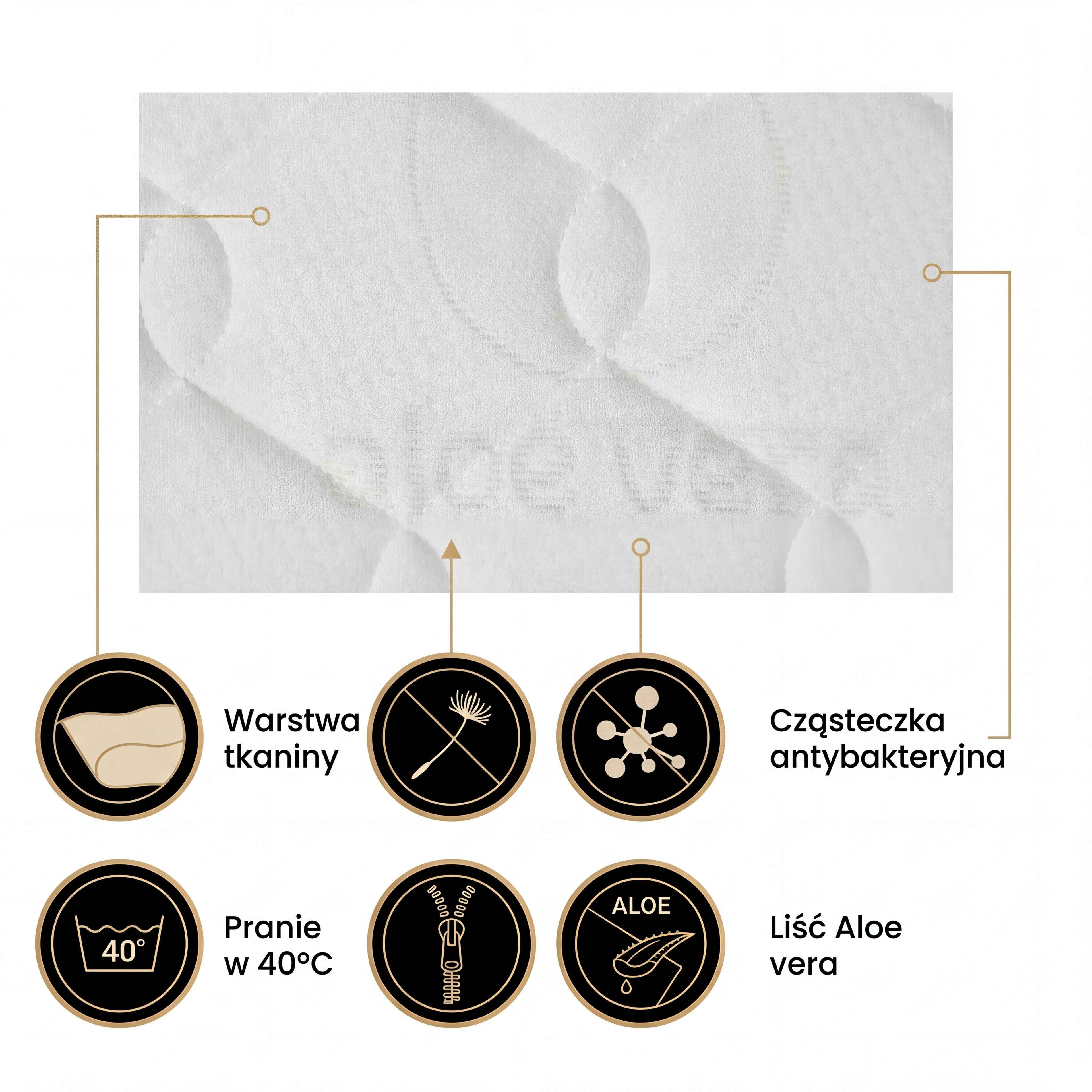 Materac VELVET SOFT piankowy z VISCO H1/H2- 15 cm